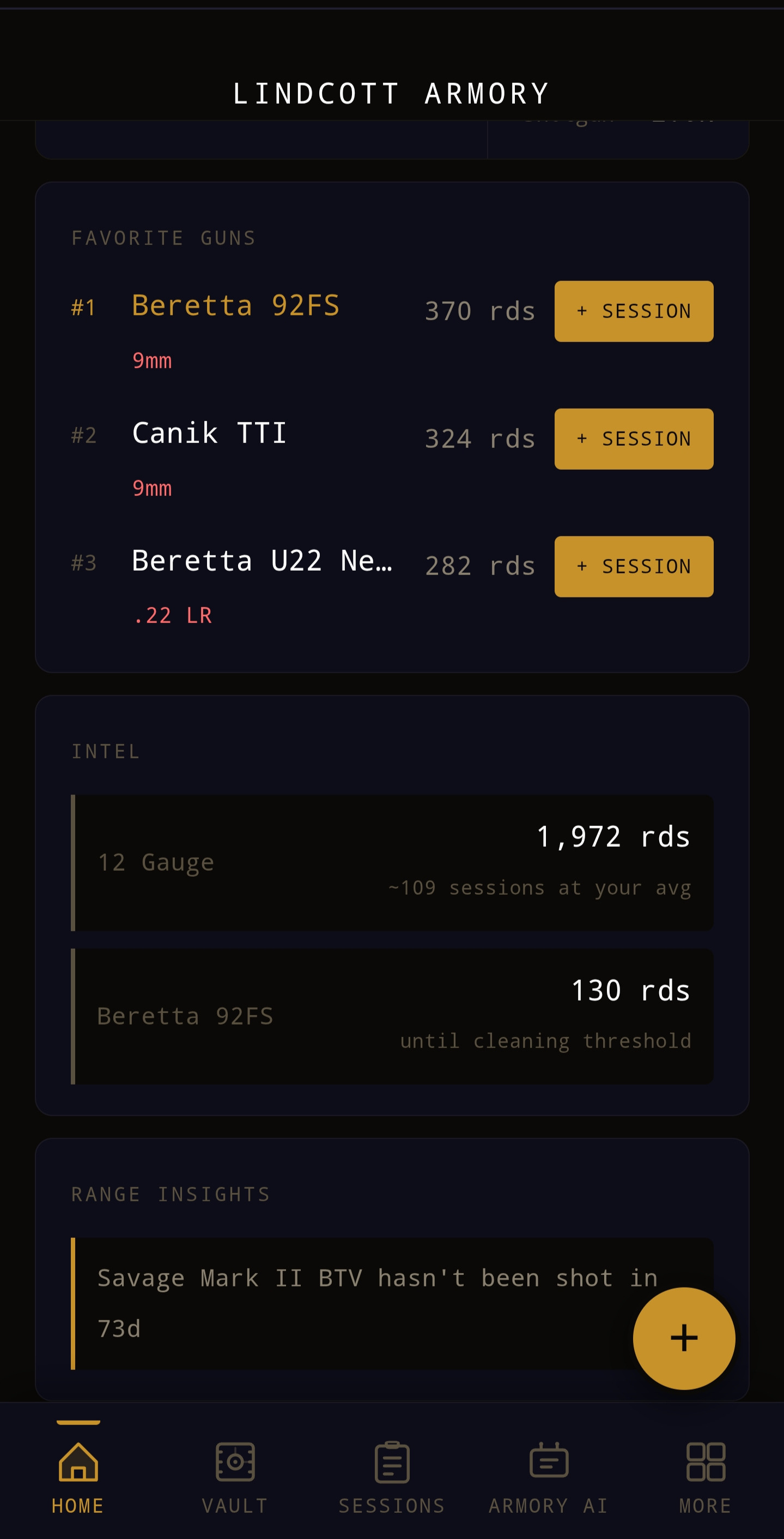 Lindcott Armory dashboard